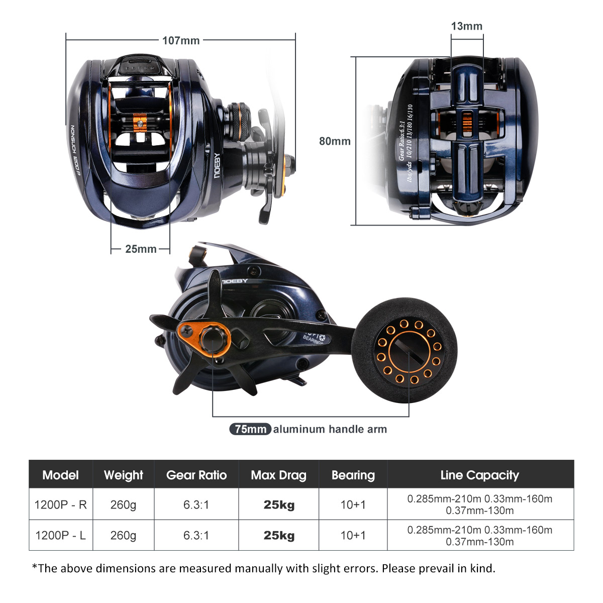 Noeby Inshore Baitcasting Fish - Trolling Reel avis et prix