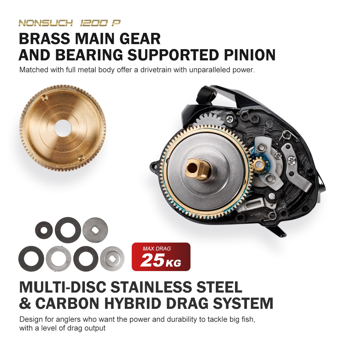Noeby Inshore Baitcasting Fish - Trolling Reel avis et prix