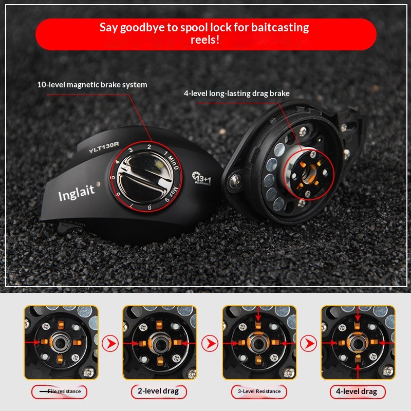 Yinglaite Baitcasting Reel Ful - Ice Fishing Reel avis et prix