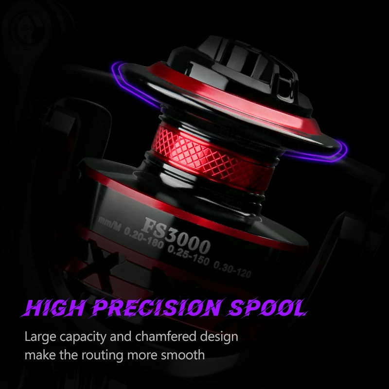 DEUKIO Fishing Reel 2000-7000  - Trolling Reel avis et prix