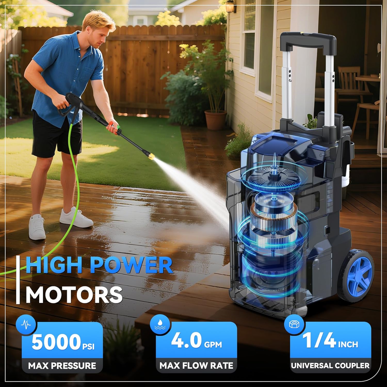 Electric Pressure Washer 4.0 G - Electric Reel avis et prix
