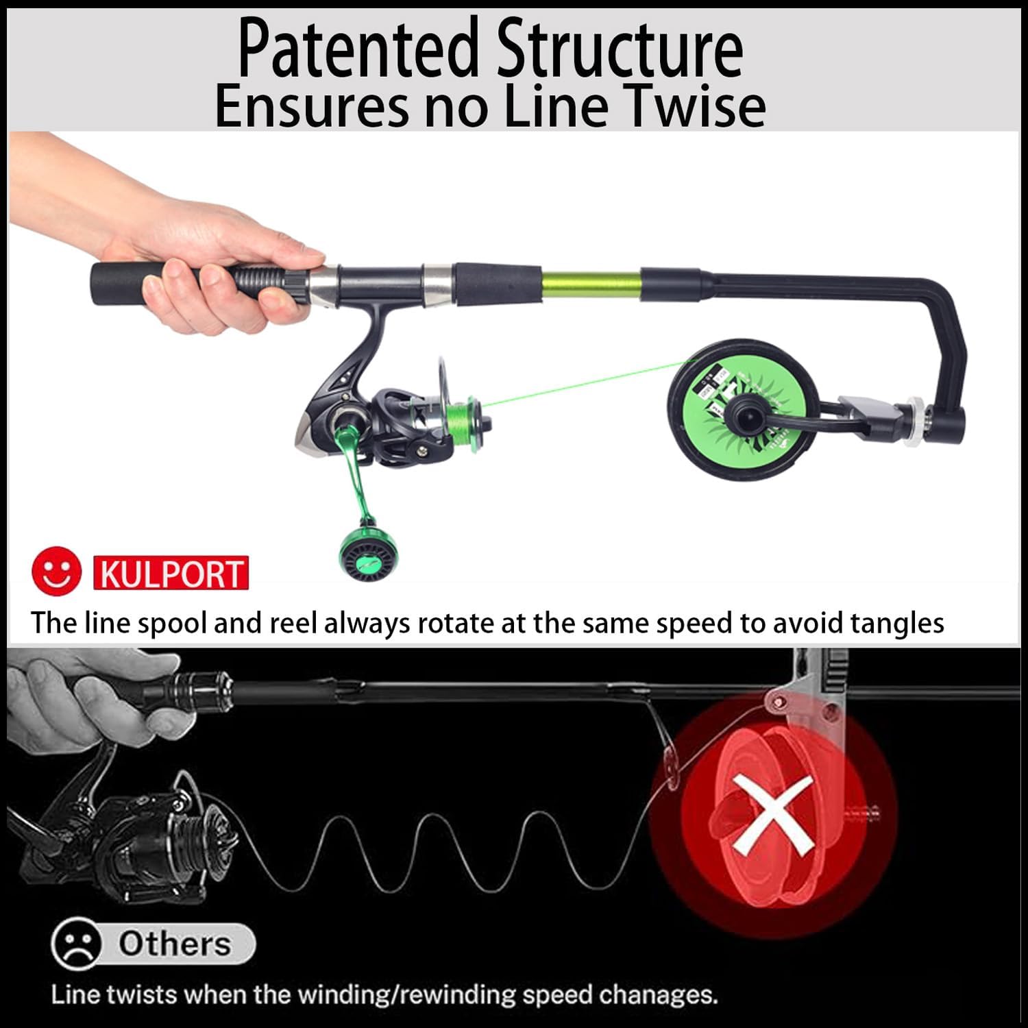 Fishing Line Spooler, Adjustab - Spinning Reel avis et prix