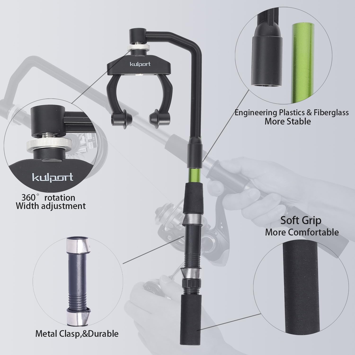 Fishing Line Spooler, Adjustab - Spinning Reel avis et prix