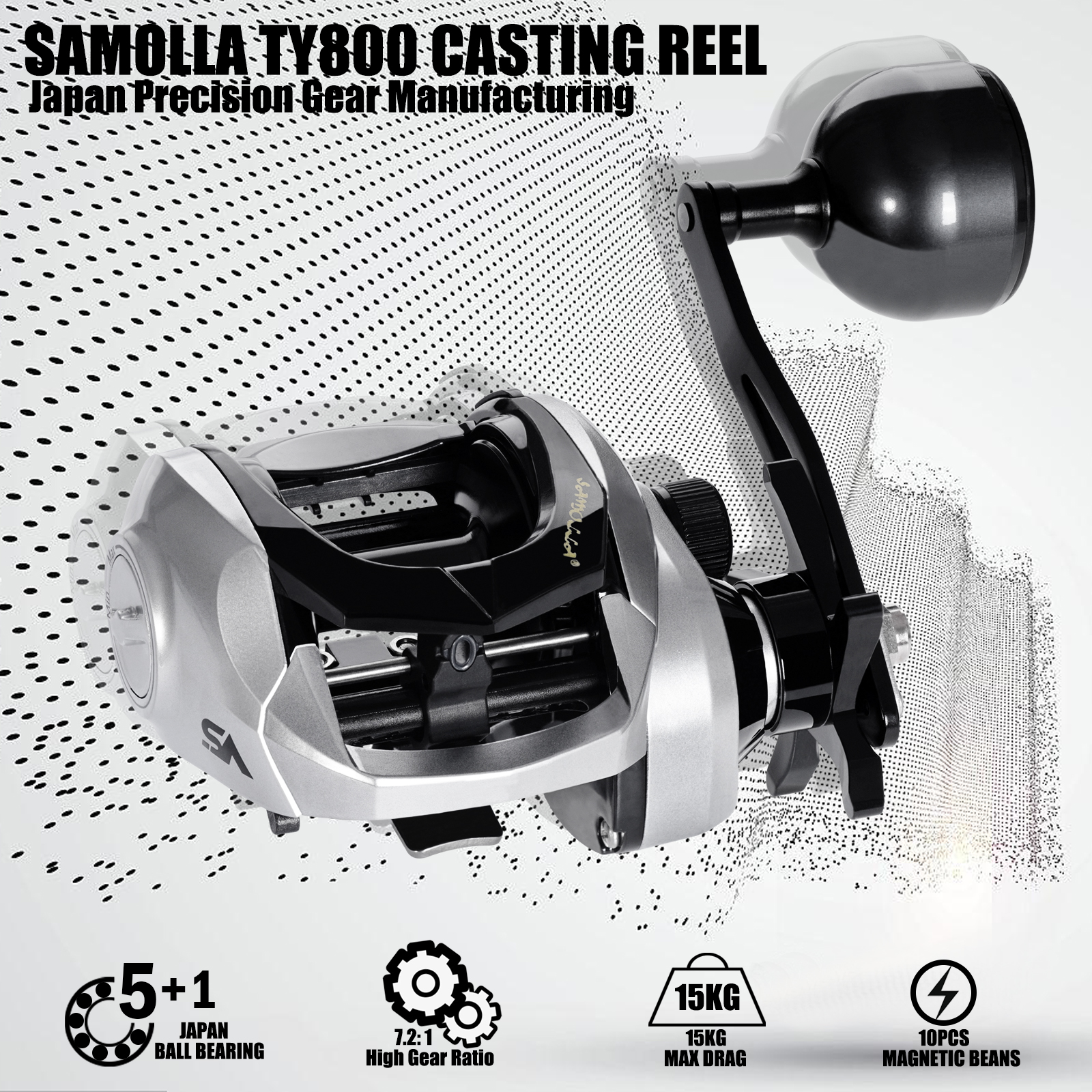 SAMOLLA Large New Baitcasting  - Ice Fishing Reel avis et prix